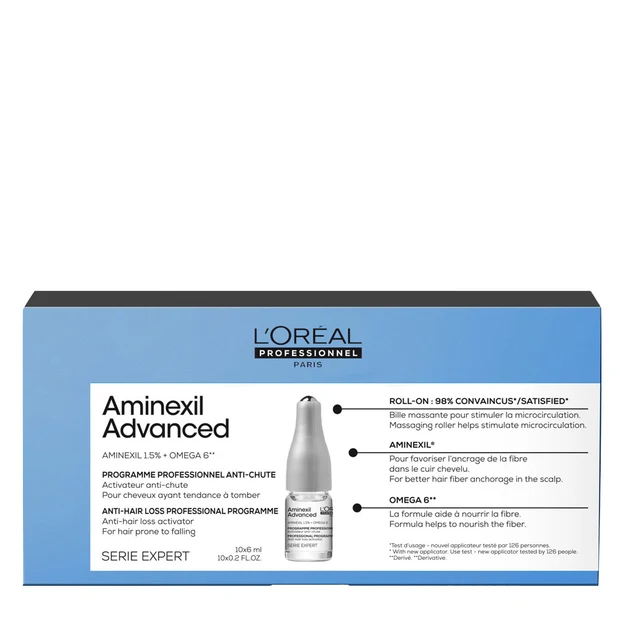 aminexil